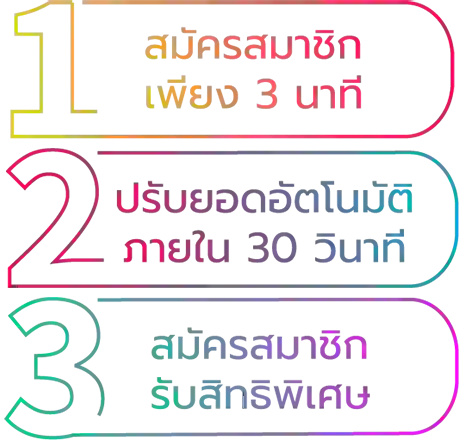 สล็อตkingstar